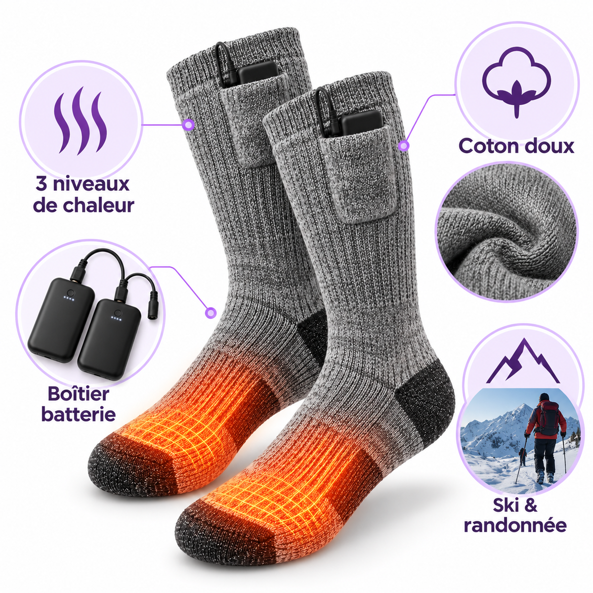 Chaussettes chauffantes Polaire devant la cheminée